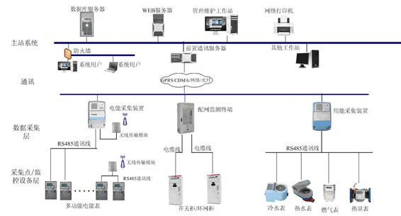 樓宇自控新時代|海林自控攜核心技術(shù)產(chǎn)品亮相2023中國制.